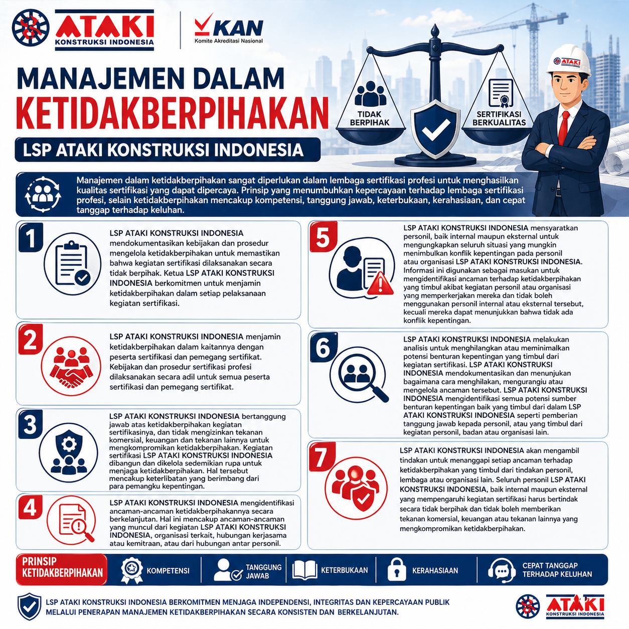 KOMITMEN KETIDAKBERPIHAKAN MANAJEMEN LSP