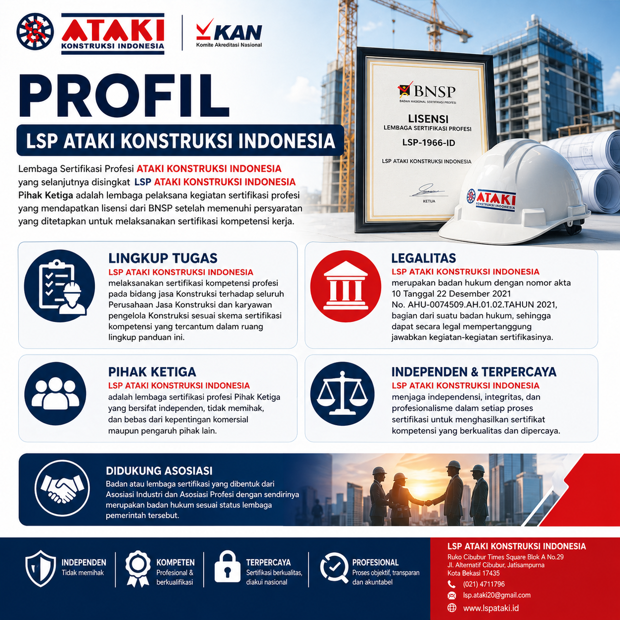 Tentang LSP ATAKI KONSTRUKSI INDONESIA